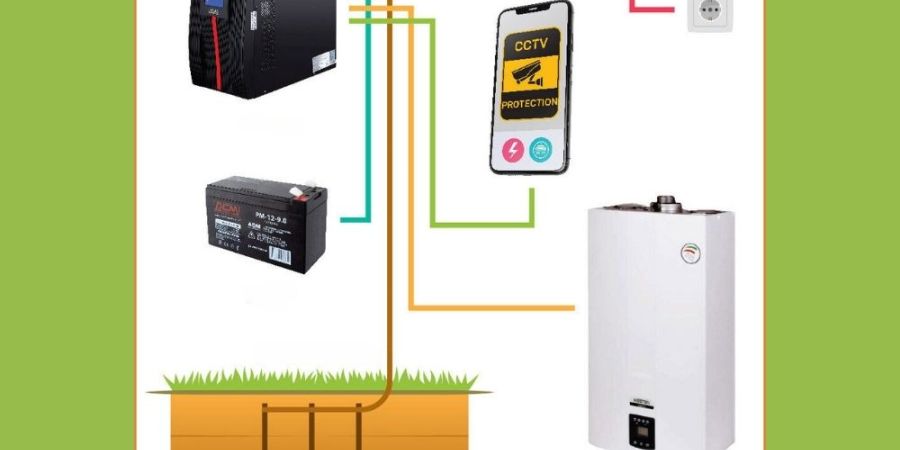 Подключение котла к ИБП