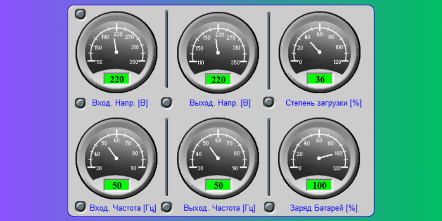  Обновлена версия ПО для управления ИБП в виртуальных сетях UPSMON Pro 2.3